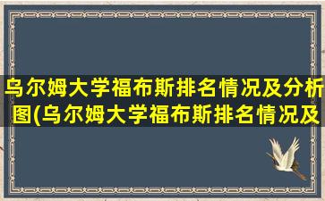 乌尔姆大学福布斯排名情况及分析图(乌尔姆大学福布斯排名情况及分析论文)