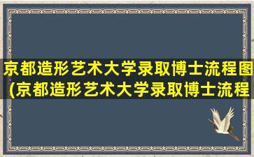 京都造形艺术大学录取博士流程图(京都造形艺术大学录取博士流程及学费)