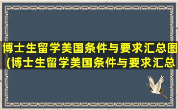 博士生留学美国条件与要求汇总图(博士生留学美国条件与要求汇总)