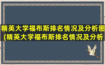 精英大学福布斯排名情况及分析图(精英大学福布斯排名情况及分析图片)