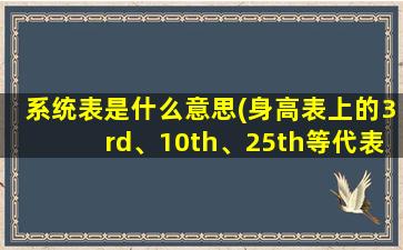 系统表是什么意思(身高表上的3rd、10th、25th等代表什么意思)