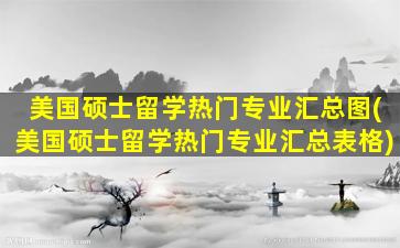 美国硕士留学热门专业汇总图(美国硕士留学热门专业汇总表格)