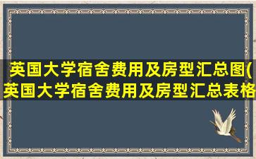 英国大学宿舍费用及房型汇总图(英国大学宿舍费用及房型汇总表格)