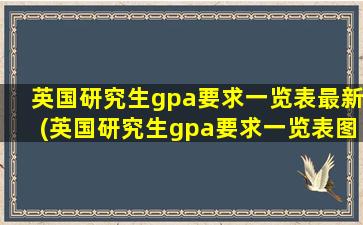 英国研究生gpa要求一览表最新(英国研究生gpa要求一览表图片)